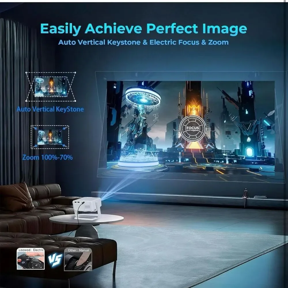 Lisowood L02 Portable Mini Projector WiFi & Bluetooth, 1080P, 550 ANSI, 360°Adju